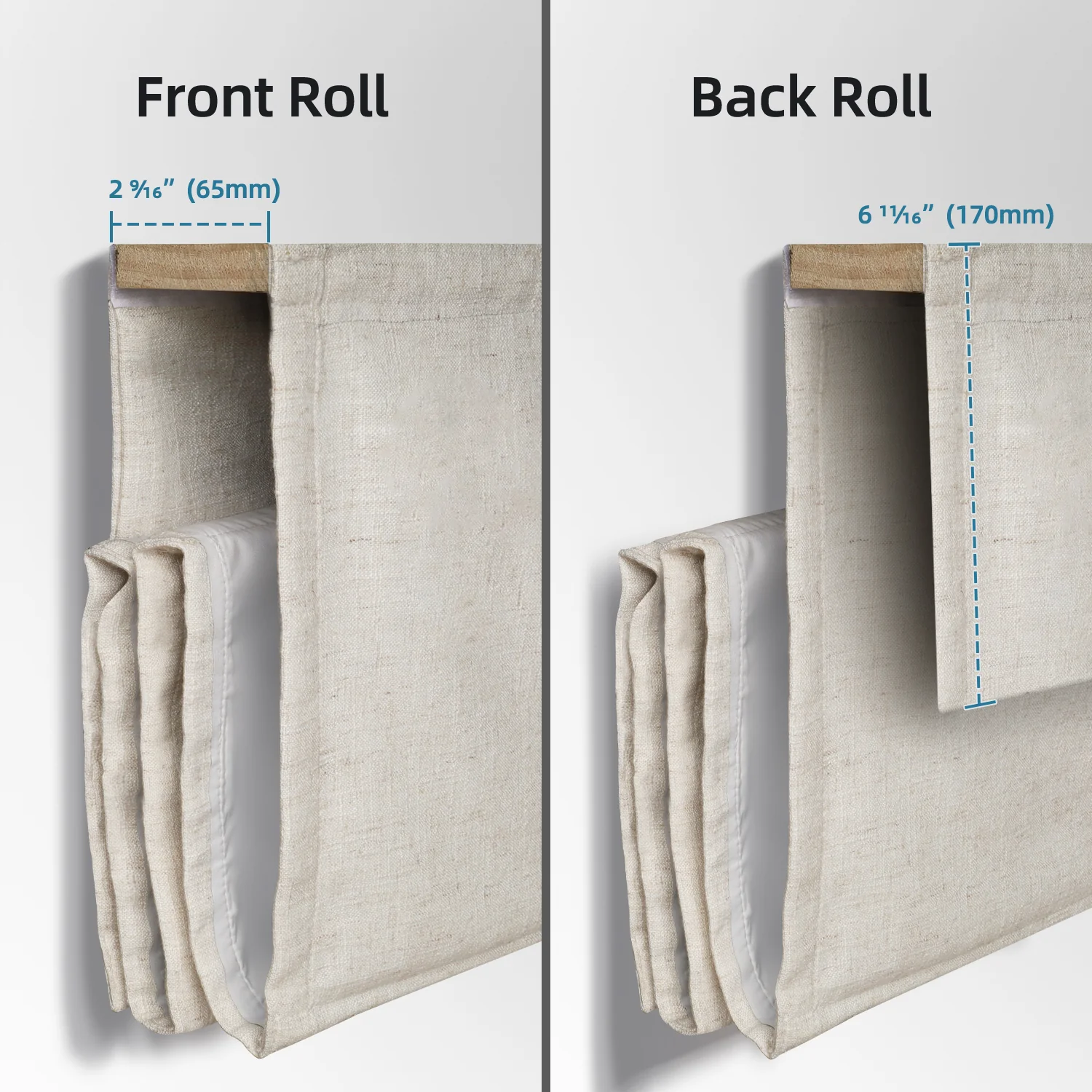 SmartWings Motorized Linen Roman Shades 50%/70%/100% Blackout Daphne