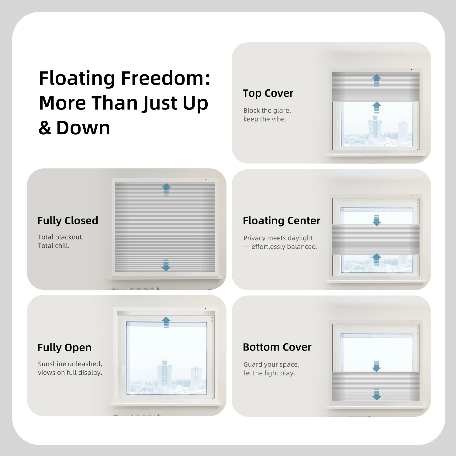 SmartWings Motorized Premium Levitate Skylight Cellular Shades Hazel