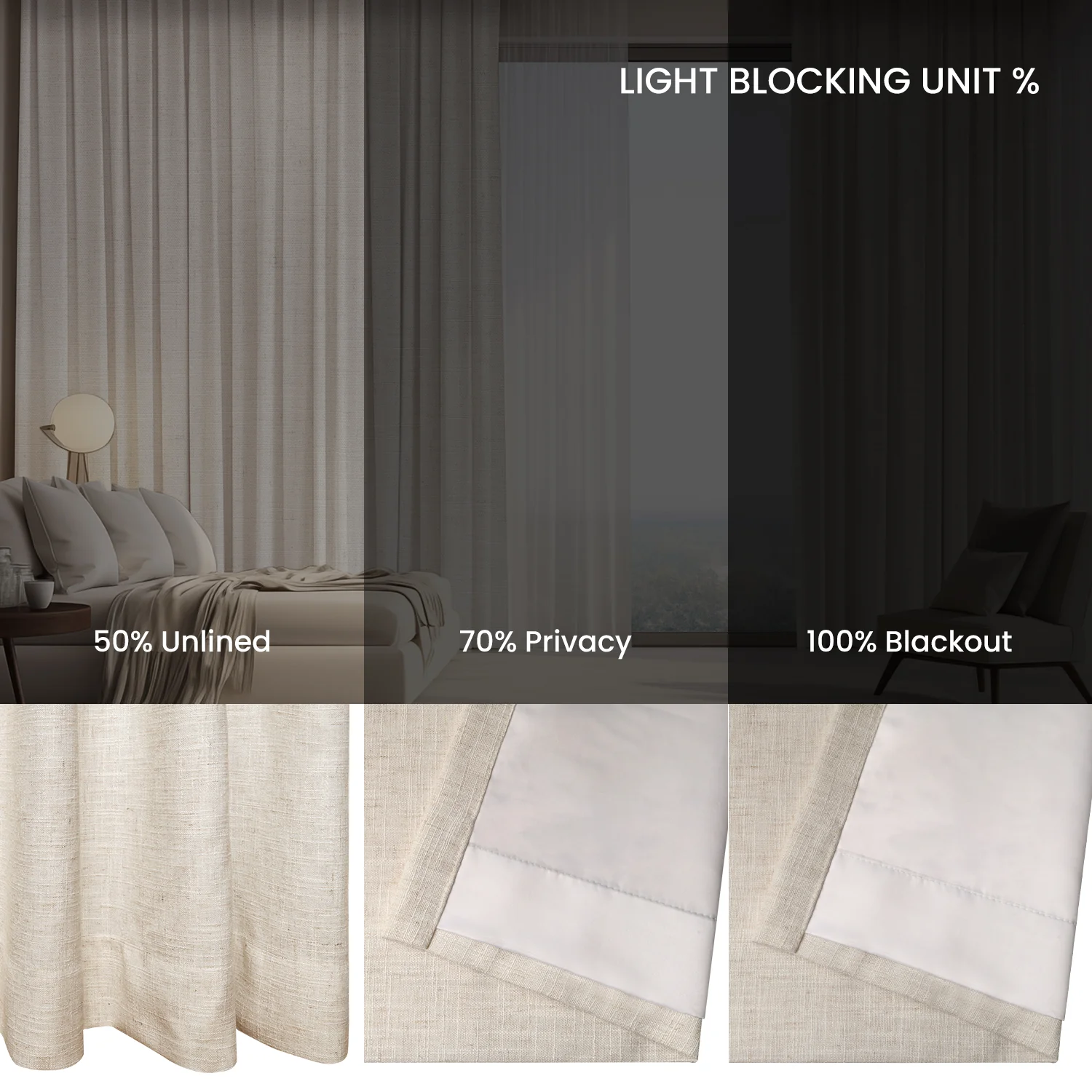 SmartWings Motorized Linen Curtain 50%/70%/100% Blackout Daphne