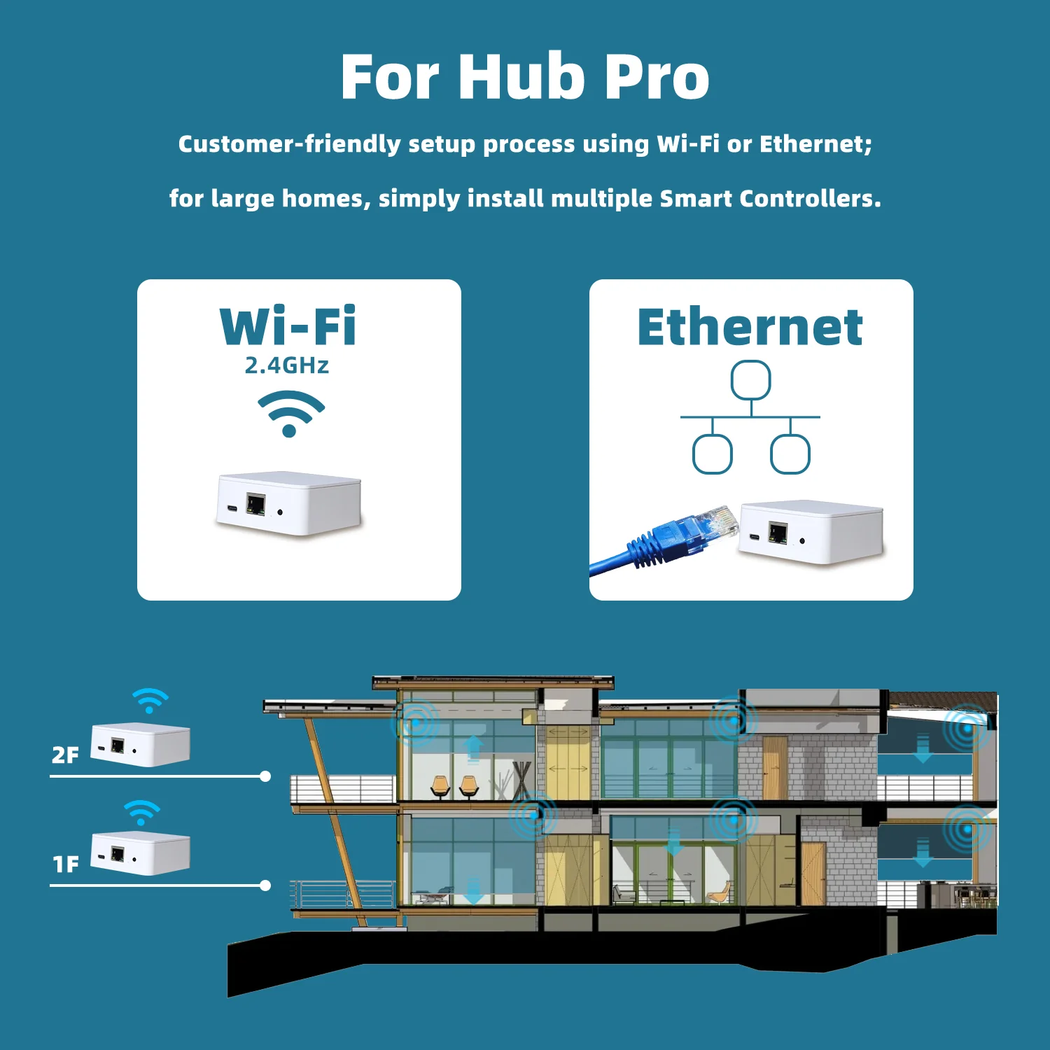Smart Link Pro